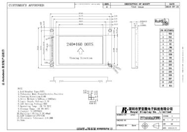 Модуль FSTN LCD COG RYP240160A положительное 240*160 ставит точки белое СИД освещает контржурным светом