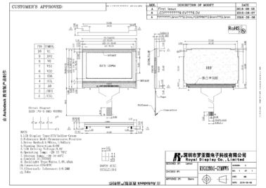 Профессиональный модуль Lcd Cog, графическое Oled показывает электропитание 3.3V