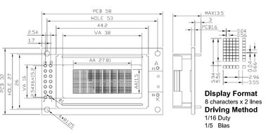 СИД профессионального модуля дисплея Lcd характера 8x2 белое освещает RYB0802A контржурным светом