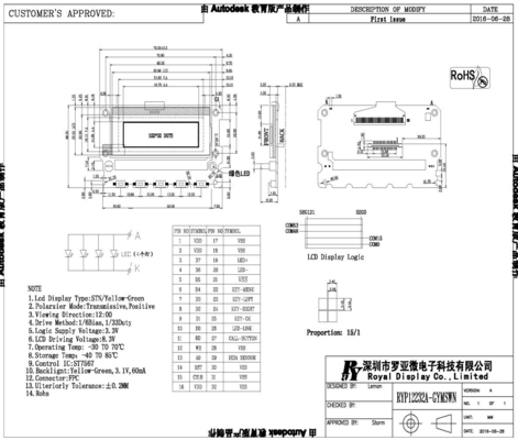 122*32 STN Графический Желтый Зеленый Настраиваемый ЖК-модуль с ST7567 IC 3.3V