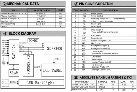 240*64 графический FSTN LCD модуль с большим размером PCB промышленного дисплея
