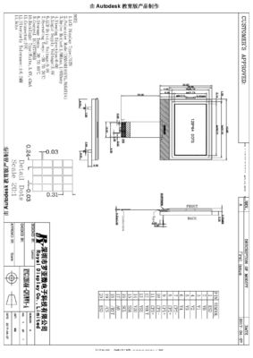 128X64 ставит точки регулятор модуля St7565r дисплея LCD фильма Stn