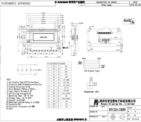 Модуль дисплея УДАРА 3.3V Желт-зеленый Monochrome LCD Stn Yg 122X32dots