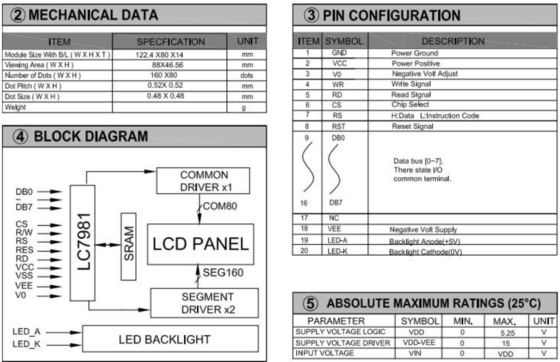 160*80 Графический ЖК-модуль FSTN LC7981 5.25в с задней подсветкой и широкой температурой промышленного дисплея