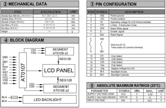 128*128 Графический FSTN Монохромный ЖК-модуль AT0107 22 Pin Industrial Display