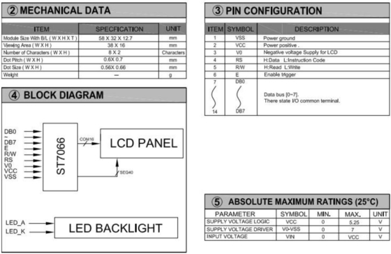 38*16 символов FSTN LCD модуль St7066 с подсветкой PCB широкотемпературный промышленный дисплей