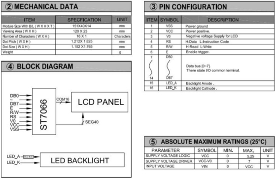 Большой размер 1601 16*1 Модуль LCD с подсветкой PCB Industrial Display