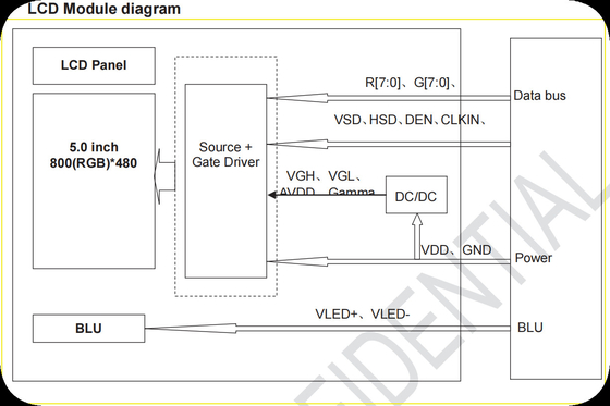 Tianma 5' 800*480 TFT HX8664 Модуль LCD с широкой температурой